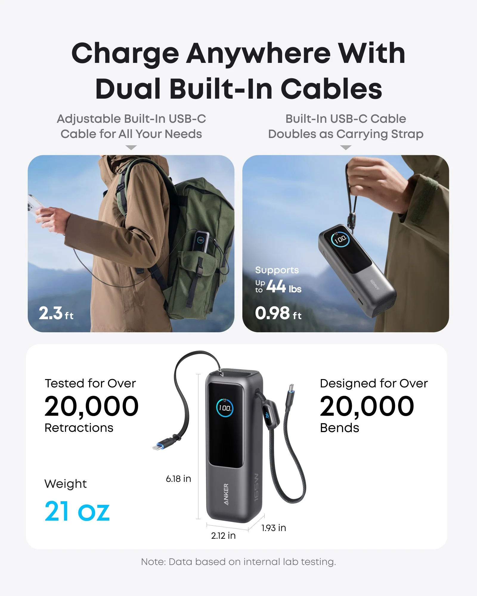 Anker Laptop Power Bank (25K, 165W, Built-In and Retractable Cables) - Image 3