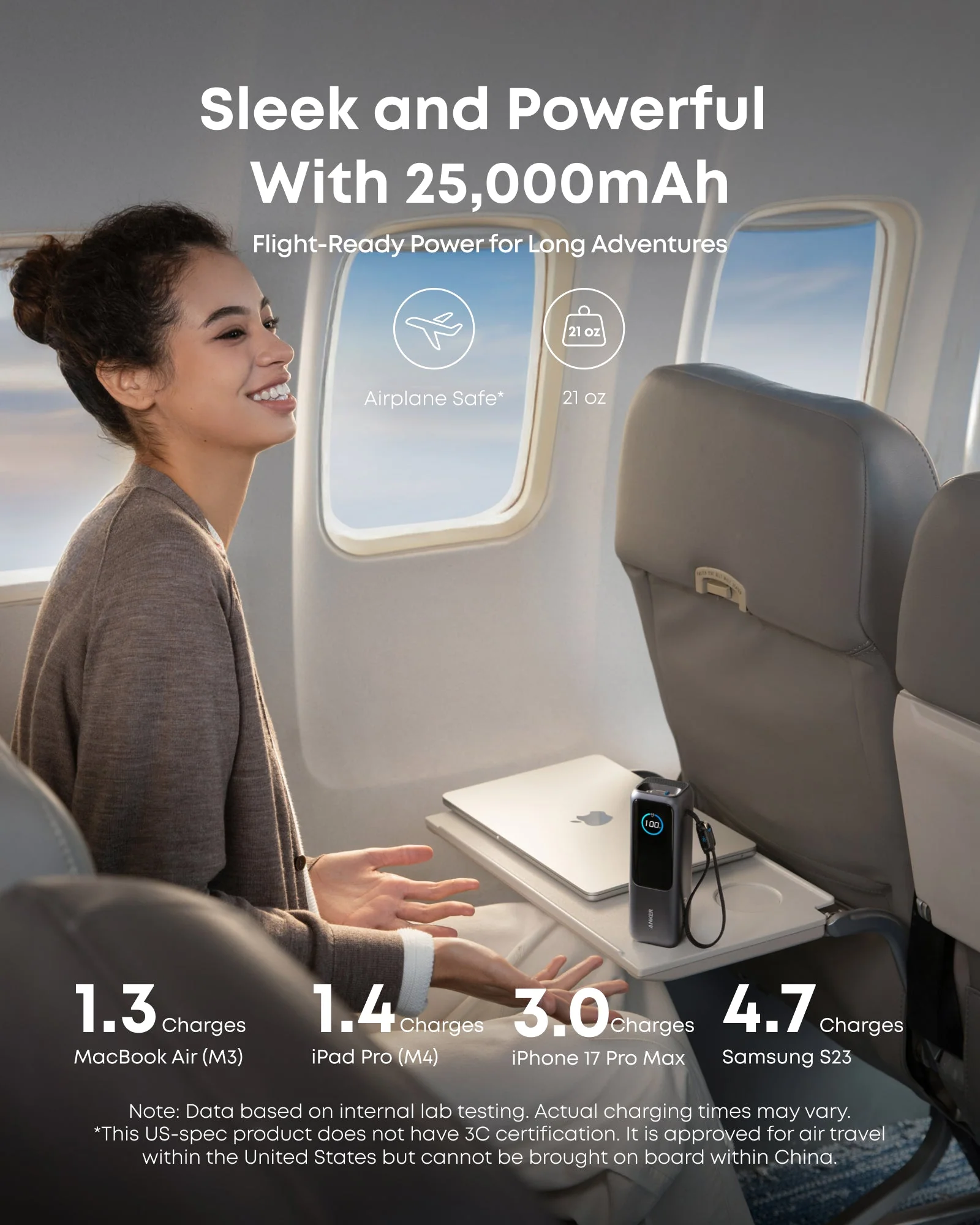 Anker Laptop Power Bank (25K, 165W, Built-In and Retractable Cables) - Image 4