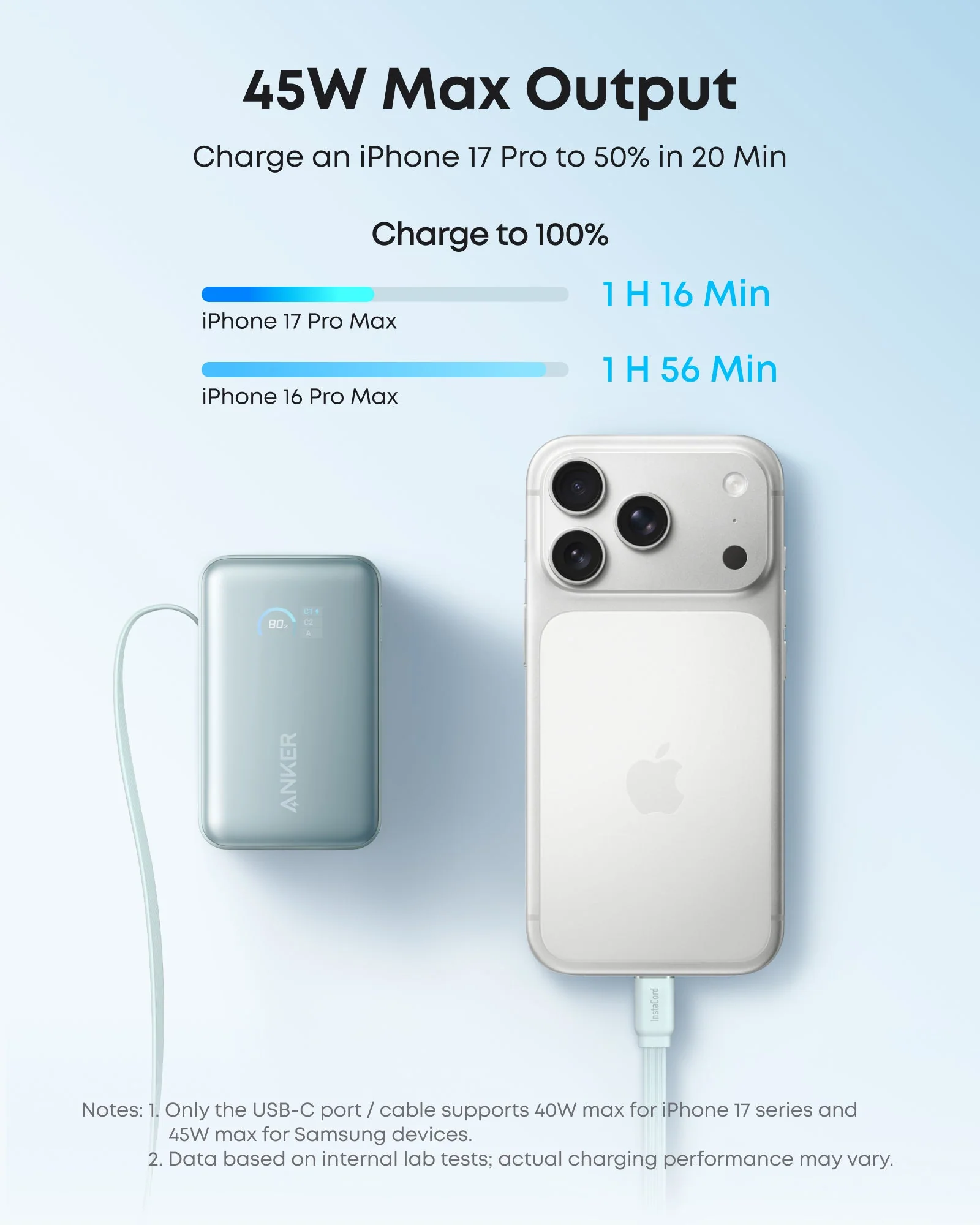 Anker Nano Power Bank (10K, 45W, Built-In Retractable USB-C Cable) - Image 17