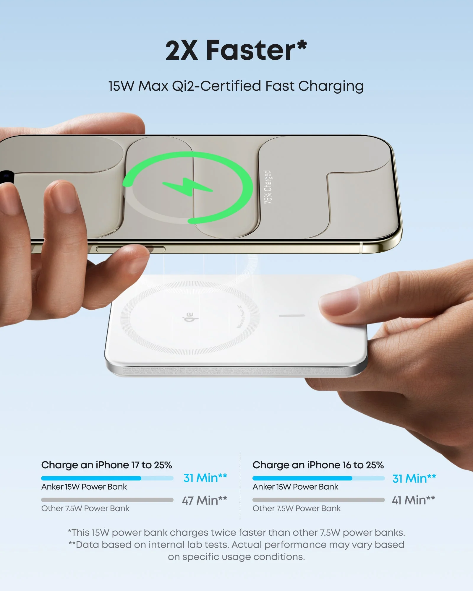 Anker Nano Power Bank (5K, MagGo, Slim) - Image 5