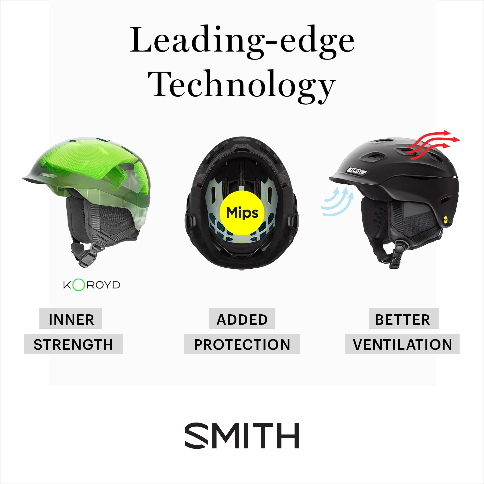 Adult Smith Code Mips - Image 4