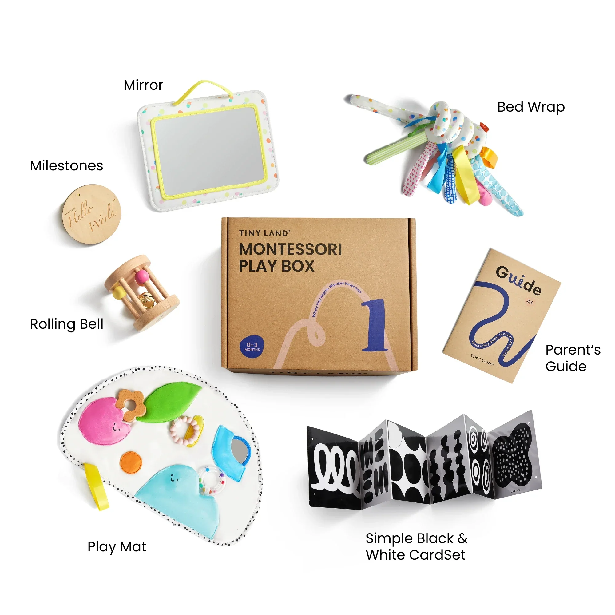 Tiny Land® Montessori Sensory Beginnings Baby Set(0–6 months) - Image 5